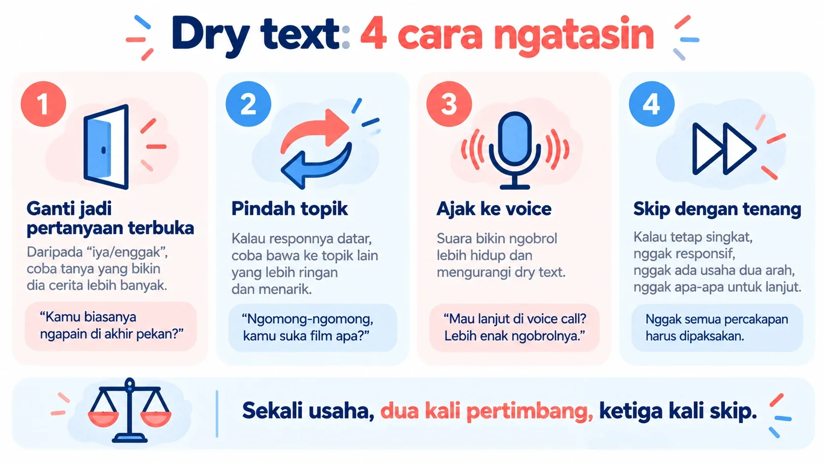 Empat cara ngatasin dry text di chat