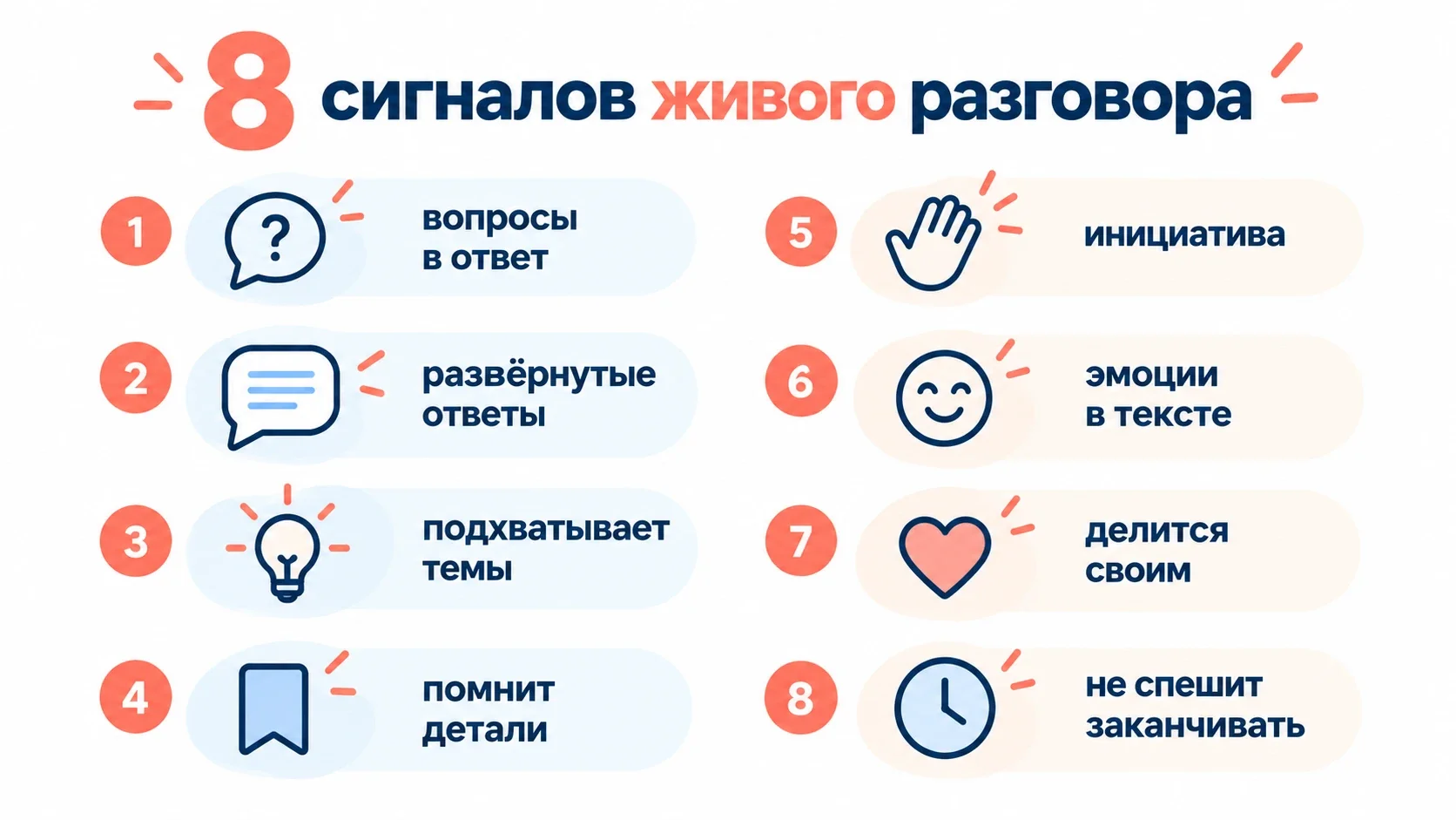 Восемь сигналов, что собеседнику интересно общаться