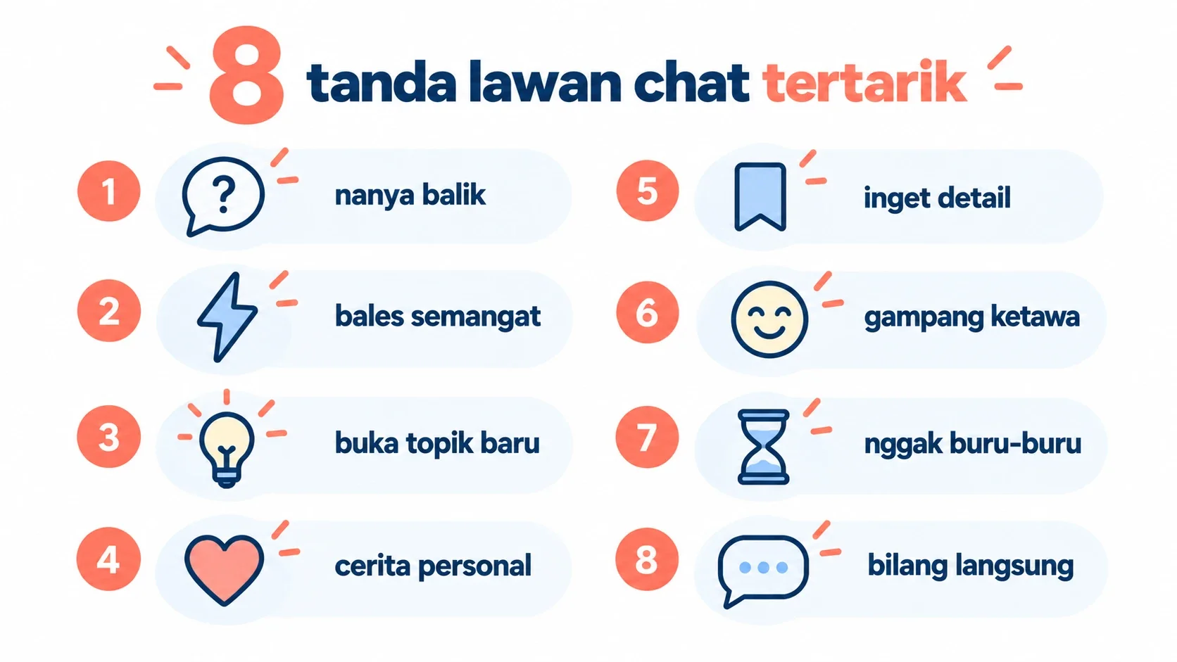 Delapan tanda lawan chat tertarik ke kamu