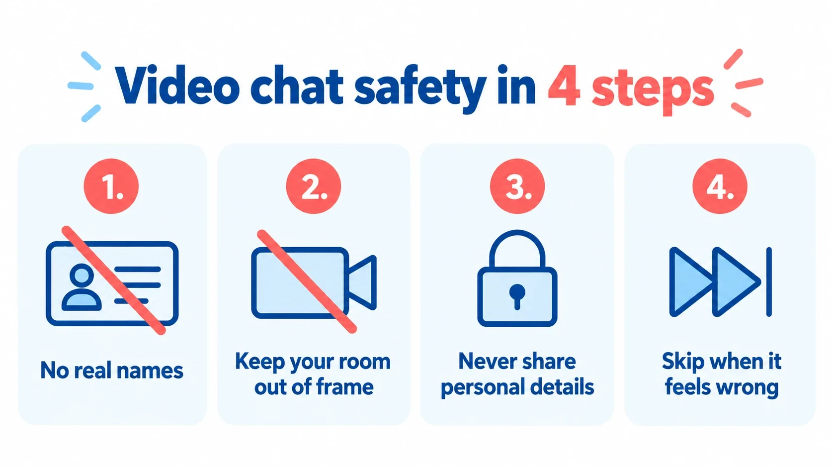 Four safety rules for random video chats like OmeTV