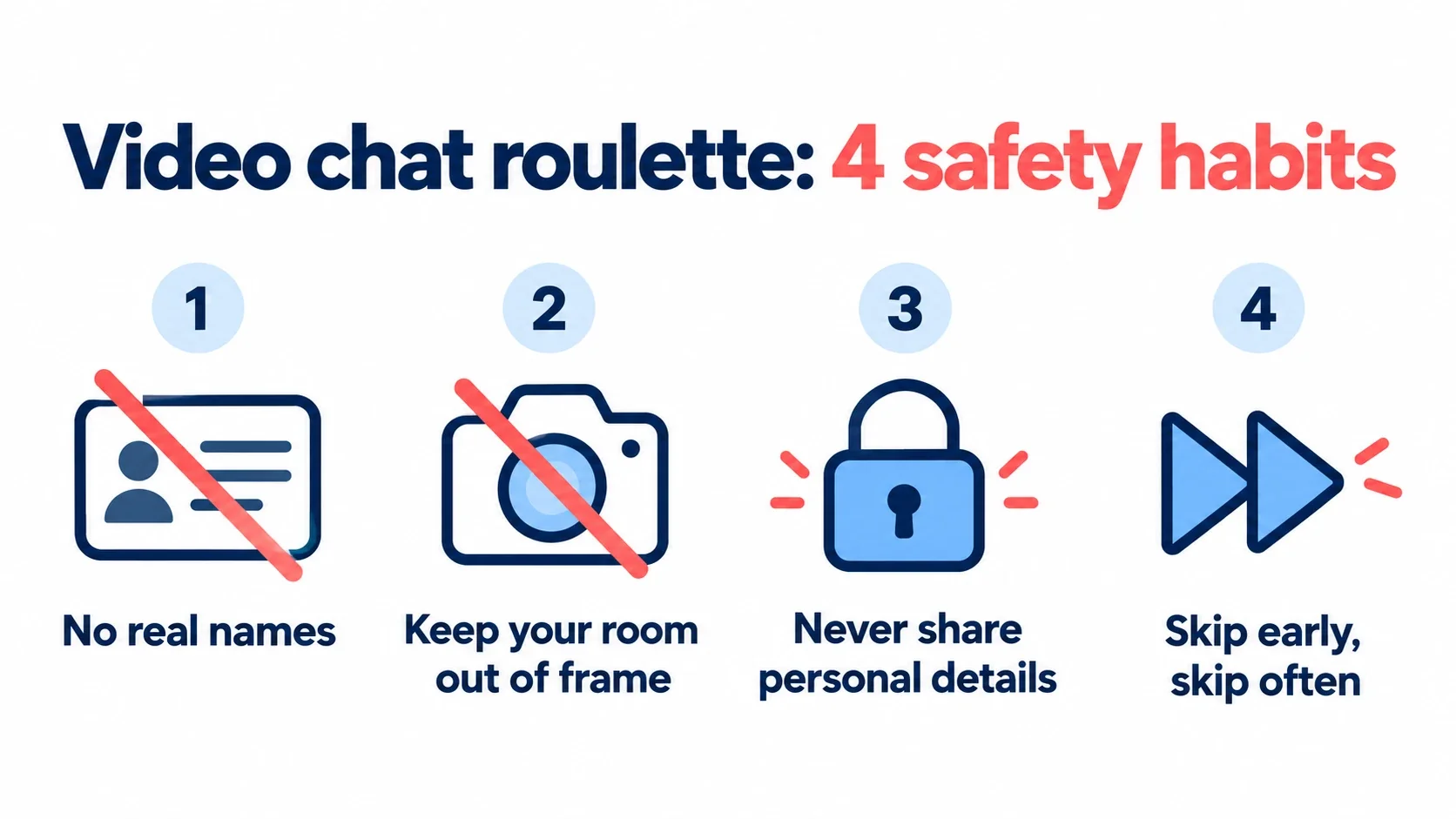 Four safety habits for random video chat apps like Monkey
